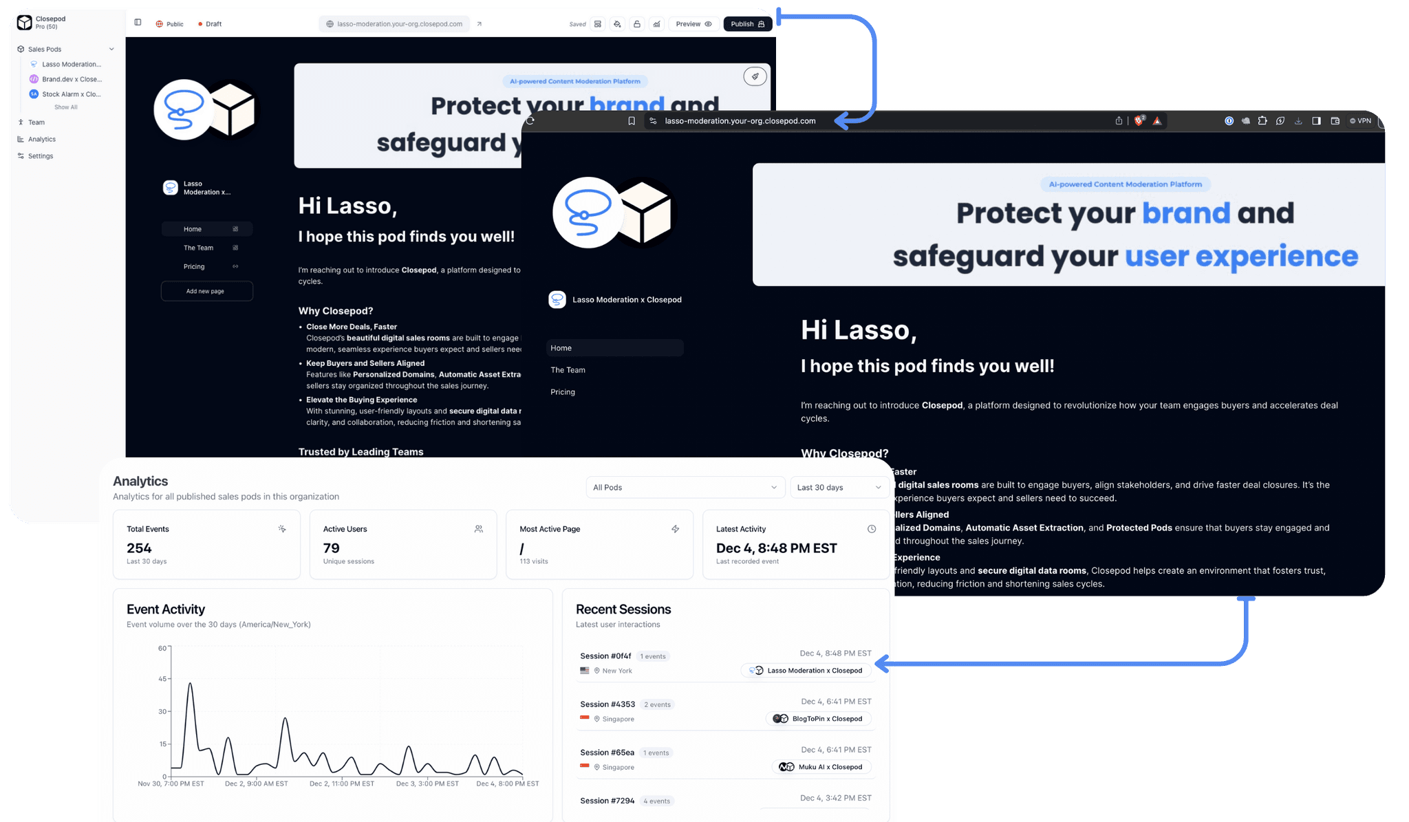 ClosePod - channel partner enablement platform